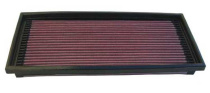 33-2014 Ersättningsfilter / Sportluftfilter K&N Filters
